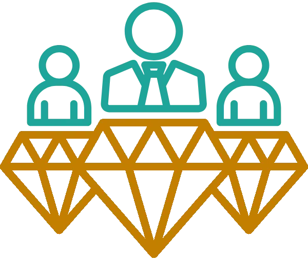 values Company Values Image